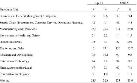 Table 5 