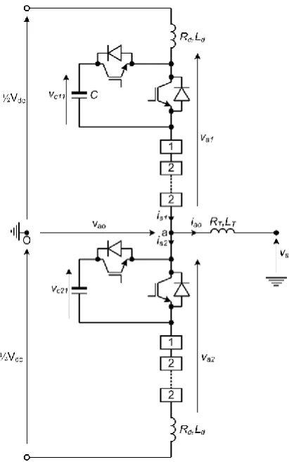Figure 2: Half-bridge modular multilevel converter (HB-MMC) 