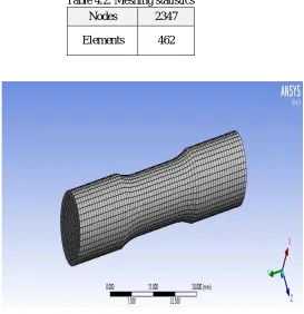 Table 4.2. Meshing statistics 