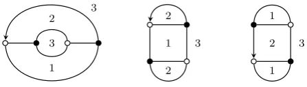 Figure 3. All bicubic maps with 4 vertices.