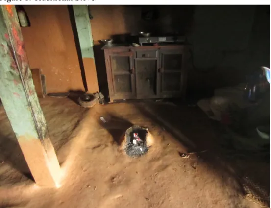 Figure 1: Traditional Stove 