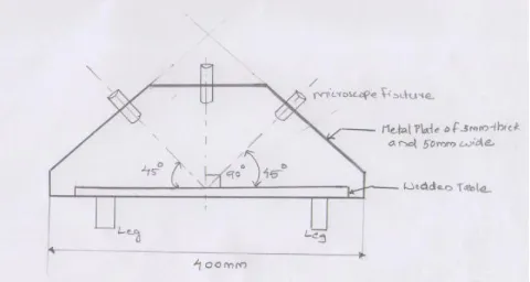 Figure 2.6: Fixture design 2D drawing 