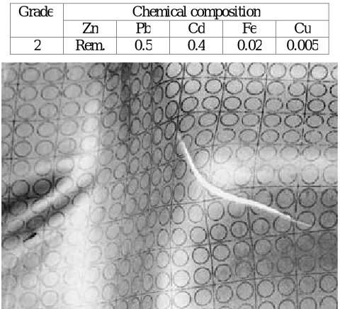 Table 2.1: Chemical composition of Zinc grade 2 