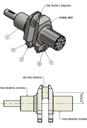 Figure 3 – Crankshaft assembly side view & isometric view. (Design revision A) Final design may differ slightly