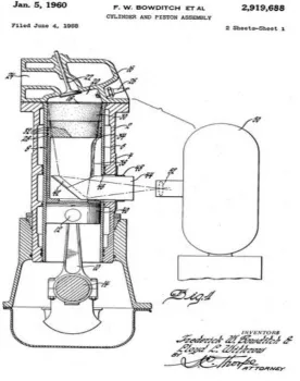 Figure 1.1:   Bowditch Piston Patent Application Drawing (Google Patents, 2012) 
