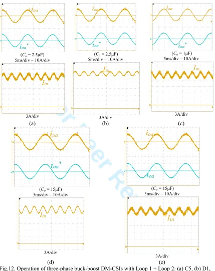 Fig.12. Operation of three-phase buck-boost DM-CSIs with Loop 1 + Loop 2: (a) C5, (b) D1, 
