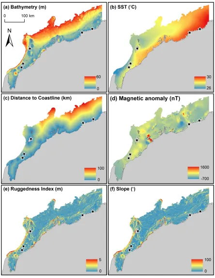 Fig. 2. Maps of environmental variable layers (n = 6) considered for use within ecological niche- based model