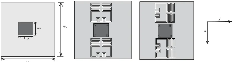 Fig 1.Geometry of each CSRR unit cell. 