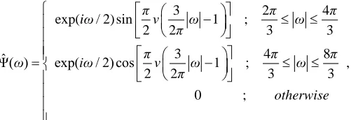 Figure 3.  Meyer wavelets- dyadic filter bank: Normalized to the peak value Fourier magnitude spectrum ˆ (/ 2 )j for 4 different scales j (left panel); time history at scale j=4 (central panel); ); time history at scale j=7 (right panel)