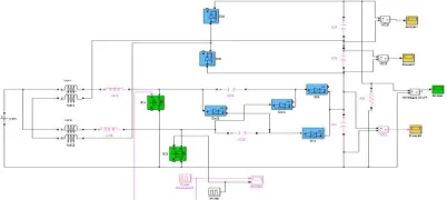 Fig 8. Simulation circuit for high gain dc - dc converter                      Fig 9. Converter output voltage   