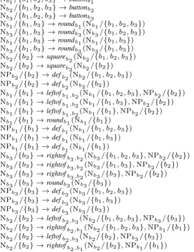 Figure 4: The chart for the grammar in Fig. 3.