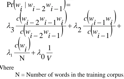 table, that the transliteration accuracy for the three scripts ranges from 91.68% to 97.75%, which is the best accuracy reported so far in literature for 