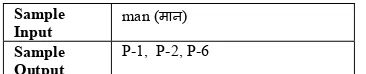 Table 3: Morphophonemic Rules in Konkani 