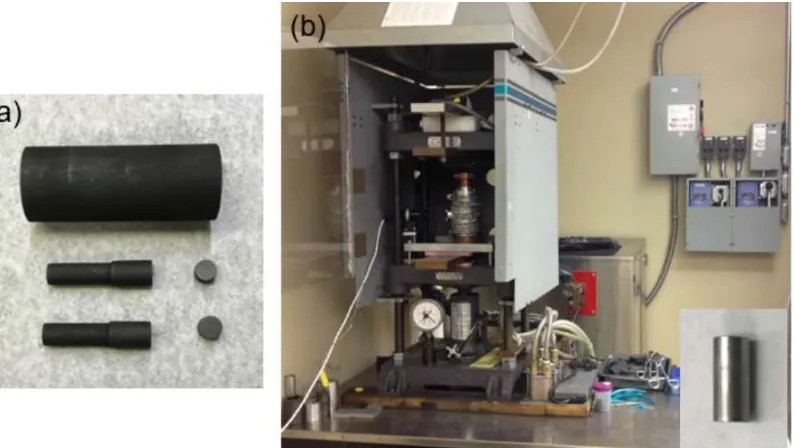 Figure 2-3- (a) Graphite die, rods and spacers used for hot pressing, and (b) the custom made hot pressing system with atmosphere controlled chamber