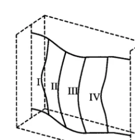 Fig. 2 Internal Frame, Parallel Members Vibrate in Same Shape 