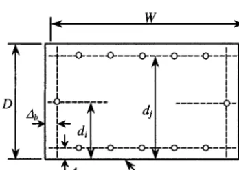Fig. 4 Mounting Configuration 1 