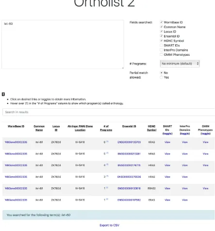 Figure 5 OL2 query interface. (A) Input page atorthologs consistent with its sequence and genetic validation in a canonical Ras pathway (Han and Sternberg 1990; Sundaram 2013)