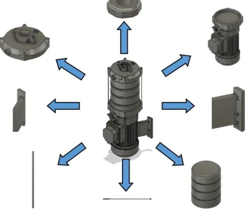 Figure 2.7. Miscellaneous sample parts from the FabWave 3D Part Model Repository (As of Oct 2019: >125,000 3D Model Parts)  