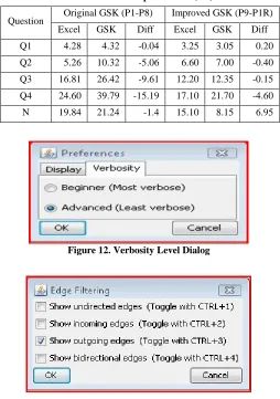 Figure 13. Edge Filtering Dialog 