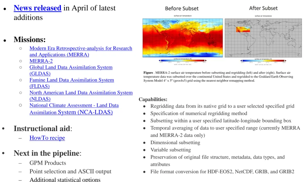 Figure . MERRA-2 surface air temperature before subsetting and regridding (left) and after (right)