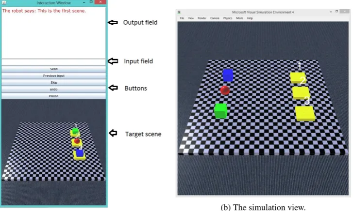 Figure 1: The user interface.