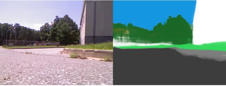 Figure 3: left: view from robot camera. right: automated scene classiﬁcation. Mix of colors indicatesprobability of belonging to a particular class
