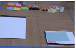 Figure 2. The shared workspace delineated in blue tape
