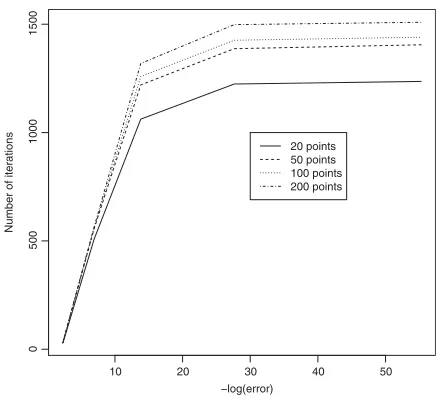 Table I. Constraints and Parameter Values for CMB and CBS