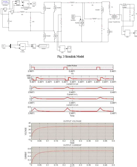Fig. 3 Simulink Model 