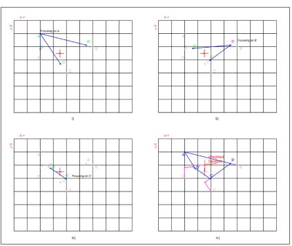 Figure 4.2: The Weighted Centroid of a 4 vertex polygon