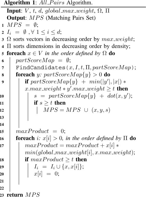 Figure 1 gives an overview of the IAPSSthere are three possible cases for the algorithm and IAPSS solution: