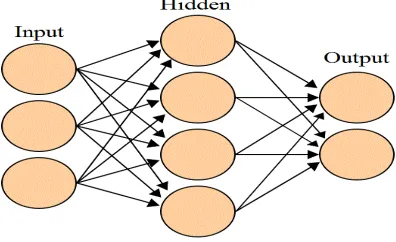 Fig 3 Text inpainting 