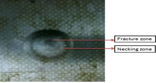 Fig.8.32. stretched   