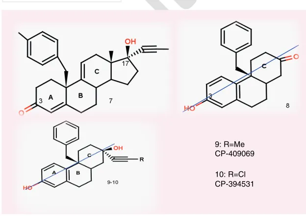 Figure 3. (7) RU43044. (8) a tricyclic compound with the pseudosymmetry axis indicated