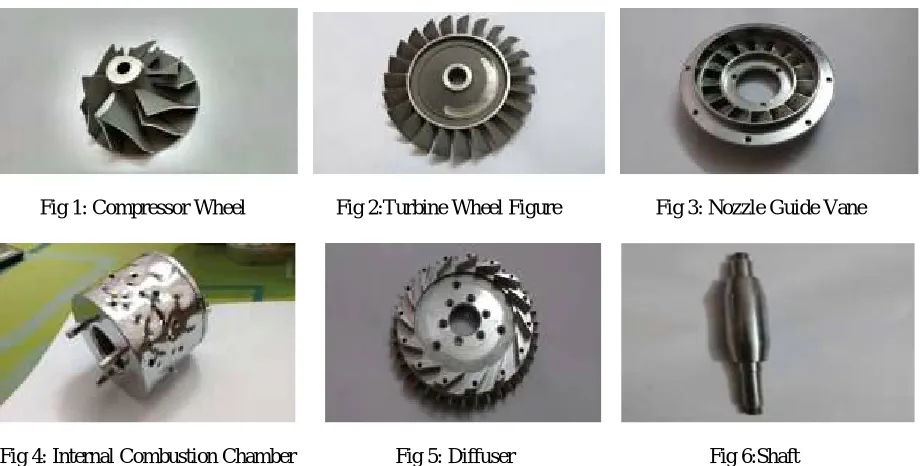 Fig 4: Internal Combustion Chamber                    Fig 5: Diffuser                                       Fig 6:Shaft  The other auxiliary parts include 
