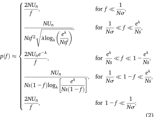 Figure 2 Comparison between the theoreti-curve, for reasons explained inAppendix I. The values of the constants used are tabulated in Table I1