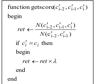 Figure 3. Getscore function calculating example. 