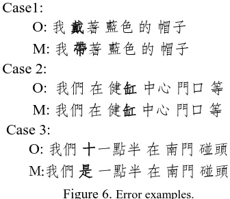 Figure 6. Error examples.  