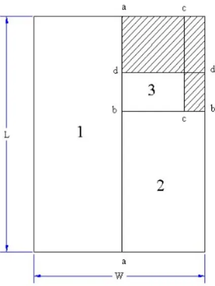 Figure 2: Guillotine cutting pattern 