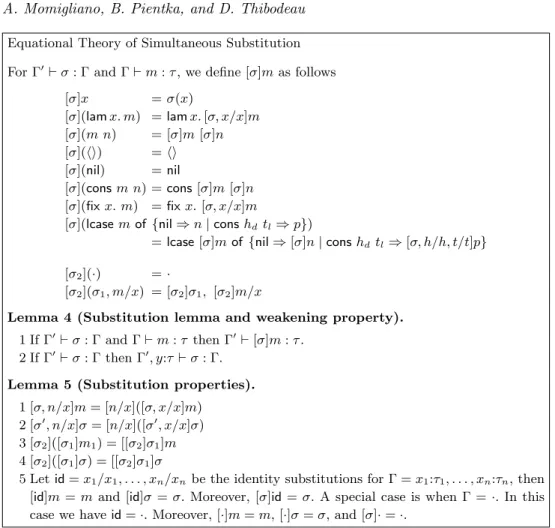 Fig. 3. Properties of simultaneous substitutions