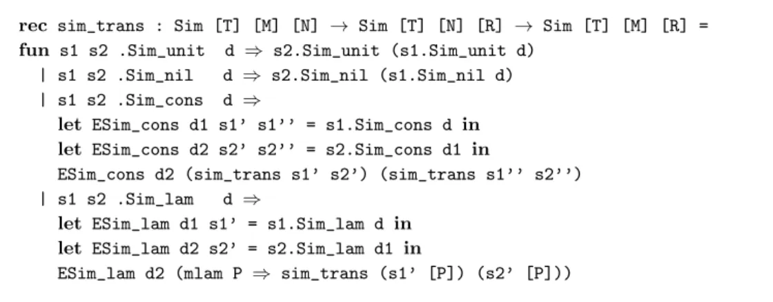 Fig. 8. Corecursive program showing that similarity is transitive