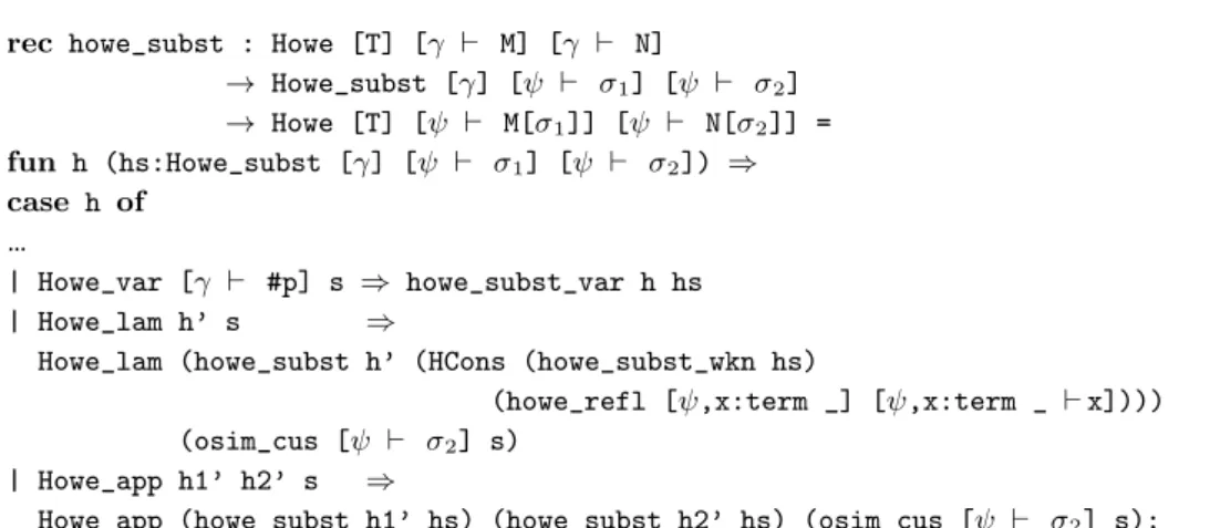 Fig. 11. Substitutivity property of the Howe relation