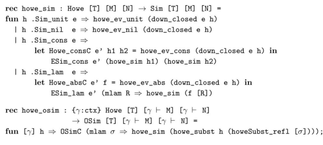 Fig. 12. The Howe relation is included in open similarity