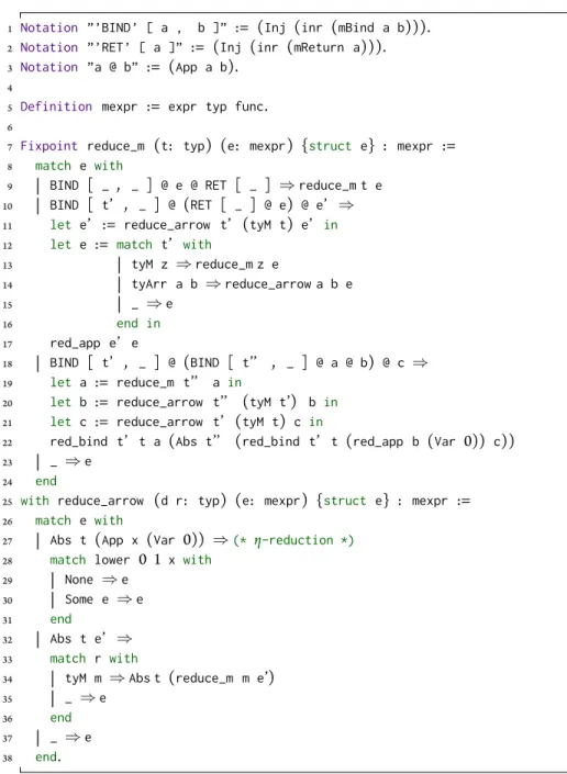 Figure 3.11: A simple monad reducer built on top of MirrorCore. red_app and red_bind are “smart” constructors that perform single-level reduction such as reducing (λx.f x )y into f y .