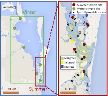 Fig. 1. Survey locations. Left panel: inset shows location of study area within Australia