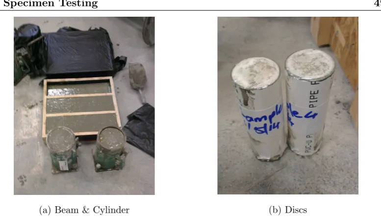 Figure 4.11: Fresh Samples. Figure 4.11a shows the concrete mix placed in the beam &