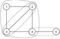 Fig. 1.Network topology and alternative paths for source-destination pairsA → C and D → E