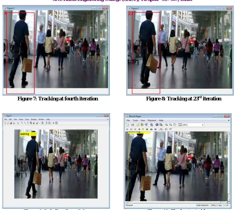 Figure 8: Tracking at 23rd iteration 