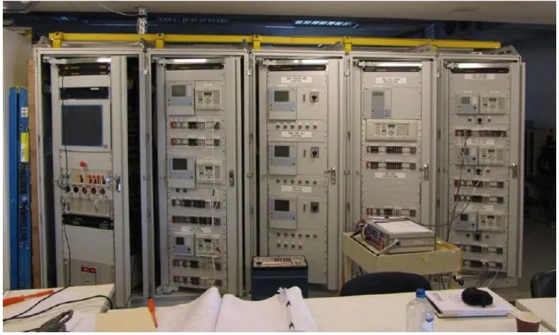 Figure 4-2 – Endeavour Energy Proof of Concept System 