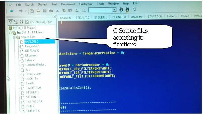 Fig 5 : Typical IDE environment ( Tasking Compiler) 